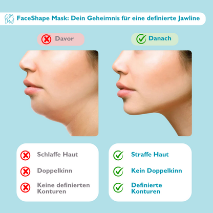 FaceShape Mask I Lifting-Maske für definiertere Jawline